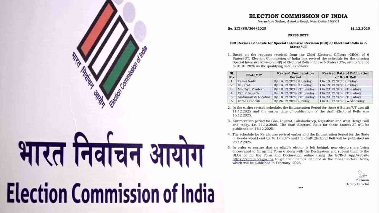ਚੋਣ ਕਮਿਸ਼ਨ ਨੇ SIR ਦੀ ਆਖਰੀ ਮਿਤੀ ਵਧਾਈ