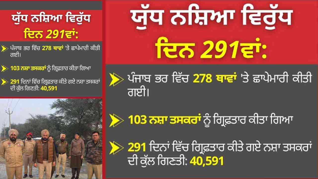 War against Drugs: ‘ਯੁੱਧ ਨਸ਼ਿਆਂ ਵਿਰੁੱਧ’