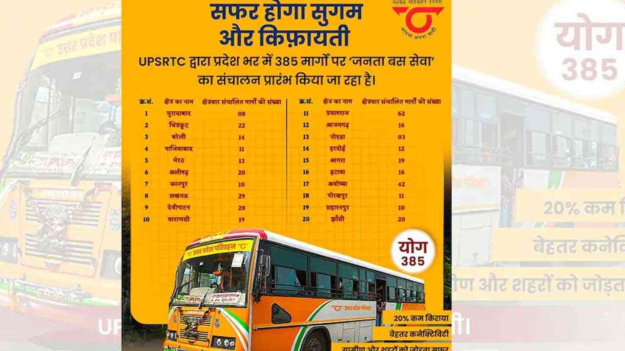 नए साल पर यूपी रोडवेज़ का मेगा प्लान: 385 नए रूट और 20 क्षेत्रों में विस्तार