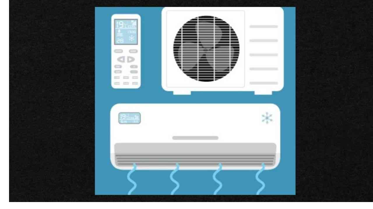 ਸਰਪੰਚ ਨੇ ਚੋਰੀ ਕੀਤਾ AC? ਰੋਹਤਕ ਦੇ ਨੌਜਵਾਨ ਦੀ ਵਾਇਰਲ ਵੀਡੀਓ ਨੇ ਮੱਚੀ ਹਾਹਾਕਾਰ