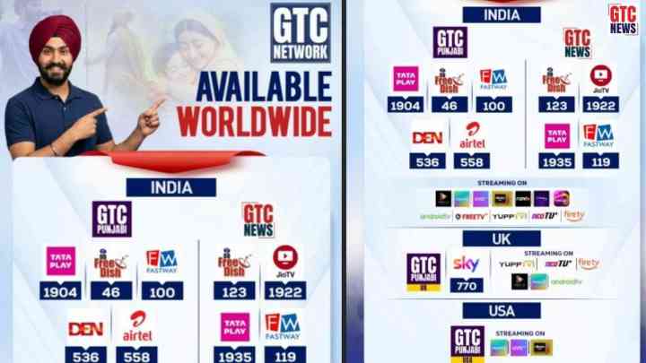 ਦੇਸ਼ ਤੋਂ ਲੈ ਕੇ ਵਿਦੇਸ਼ਾਂ ਤੱਕ GTC ਨੈੱਟਵਰਕ ਰਾਹੀਂ ਪੰਜਾਬੀਅਤ ਦੀ ਗੂੰਜ, ਹੁਣ ਹਰ ਘਰ ਅਤੇ ਹਰ ਸਕ੍ਰੀਨ 'ਤੇ ਦਿਖੇਗਾ ਜੀਟੀਸੀ ਨਿਊਜ਼ ਤੇ ਜੀਟੀਸੀ ਪੰਜਾਬੀ