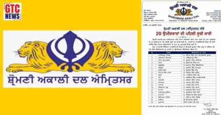 ਵਿਧਾਨ ਸਭਾ ਚੋਣਾਂ ਤੋਂ ਪਹਿਲਾਂ ਸ਼੍ਰੋਮਣੀ ਅਕਾਲੀ ਦਲ ਅੰਮ੍ਰਿਤਸਰ ਵੱਲੋਂ ਵੱਡਾ ਐਕਸ਼ਨ,  20 ਉਮੀਦਵਾਰਾਂ ਦੀ ਪਹਿਲੀ ਸੂਚੀ ਜਾਰੀ, ਇਨ੍ਹਾਂ ਆਗੂਆਂ ਨੂੰ ਉਤਾਰਿਆ ਮੈਦਾਨ ‘ਚ….