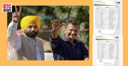 AAP ਵੱਲੋਂ ਚੋਣਾਂ ਨੂੰ ਲੈ ਕੇ ਵੱਡਾ ਧਮਾਕਾ! 40 ਉਮੀਦਵਾਰਾਂ ਦੀ ਪਹਿਲੀ ਲਿਸਟ ਕੀਤੀ ਜਾਰੀ, ਜਾਣੋ CM ਮਾਨ ਕਿੱਥੋਂ ਲੜਣਗੇ ਚੋਣ…
